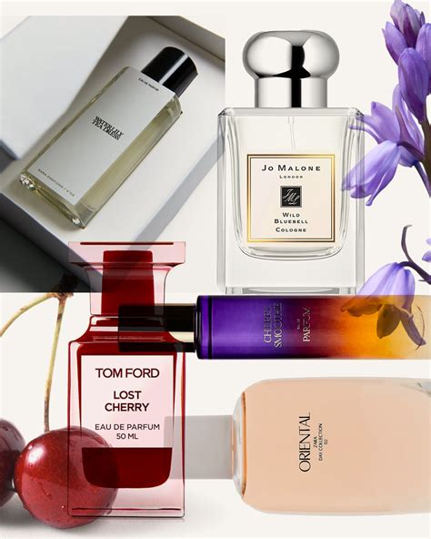 dupes fragrances|fragrance dupes list.